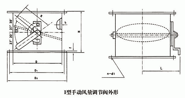 手動風(fēng)量調(diào)節(jié)閥(圖1)